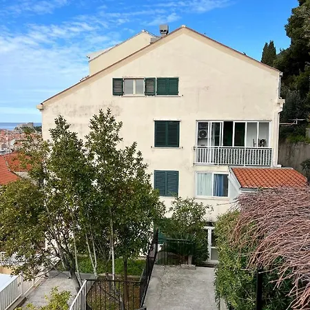 Viewpoint * Dubrownik